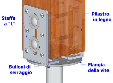 Staffe a L - VITEGEOFIX